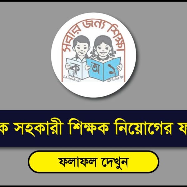 প্রাথমিক শিক্ষক নিয়োগের চূড়ান্ত ফলাফল…