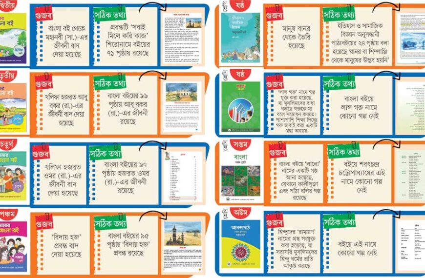পাঠ্যবইয়ে যা নেই, তা নিয়ে হইচই
