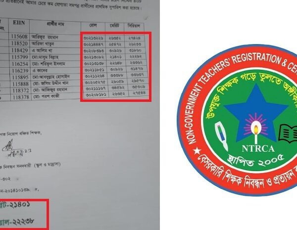 ৪র্থ গণবিজ্ঞপ্তির ফল বাতিলের দাবি : সুপারিশে ‘হ-য-ব-র-ল