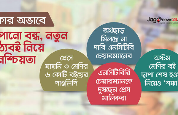 ‘টাকার অভাবে’ ছাপানো বন্ধ, নতুন পাঠ্যবই নিয়ে অনিশ্চয়তা