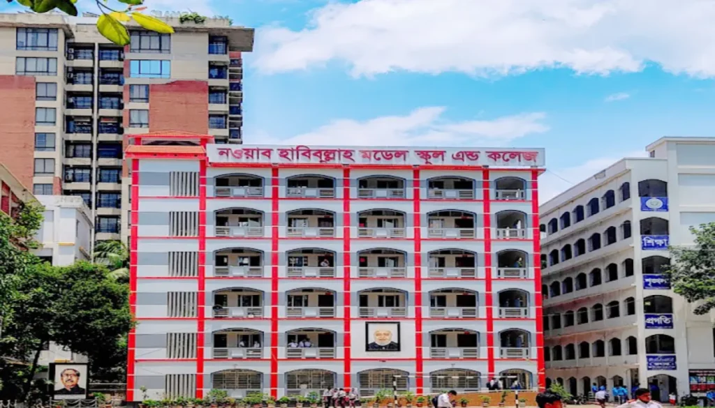 নওয়াব হাবিবুল্লাহ্ মডেল স্কুল এন্ড কলেজে নিয়োগ বিজ্ঞপ্তি
