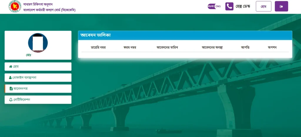 চিকিৎসা ব্যয়ের সরকারি অনুদান গ্রহণের পদ্ধতি