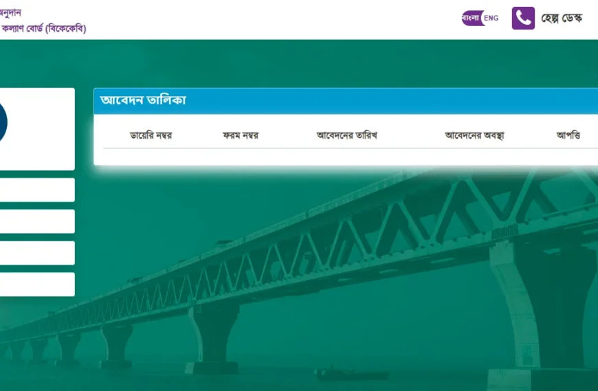 চিকিৎসা ব্যয়ের সরকারি অনুদান গ্রহণের পদ্ধতি