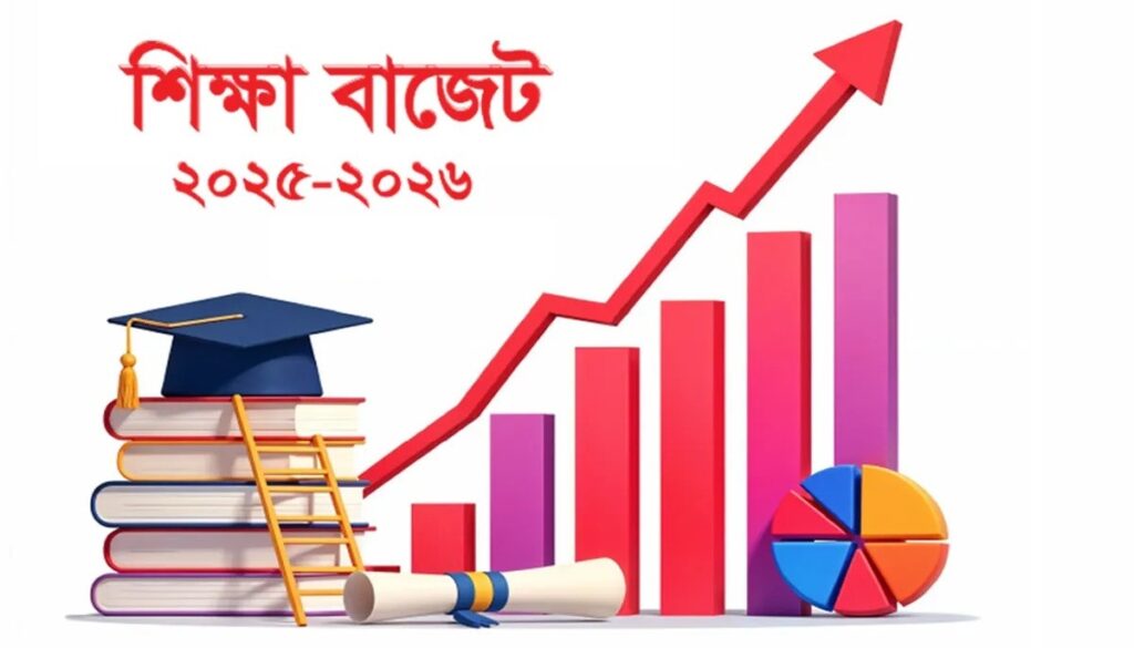 শিক্ষায় ৯৩৫ কোটি টাকা বাজেট বাড়ানোর প্রস্তাব